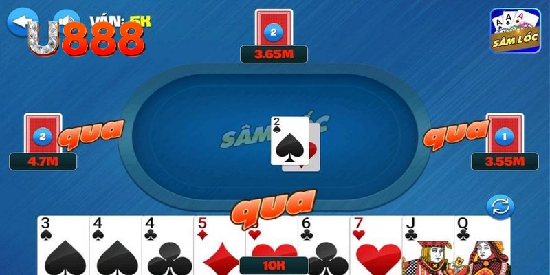 win 789 xổ số thứ bảy hàng tuần